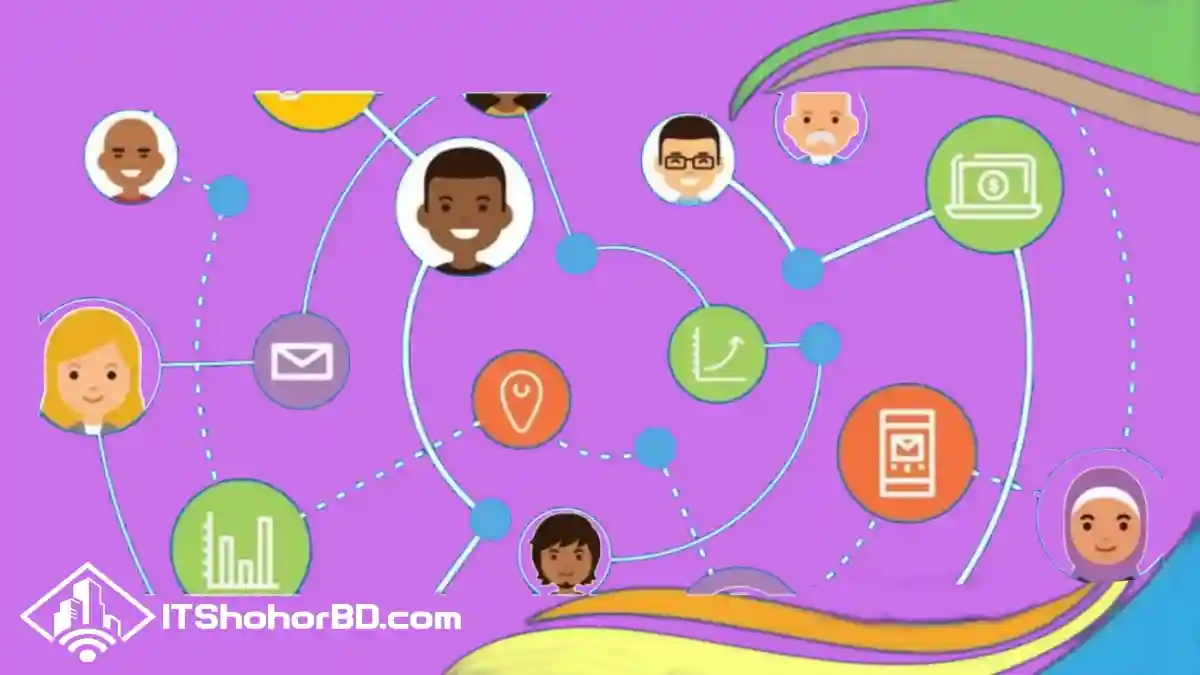 অডিয়েন্সে সাইজ google ads নাকি facebook ads