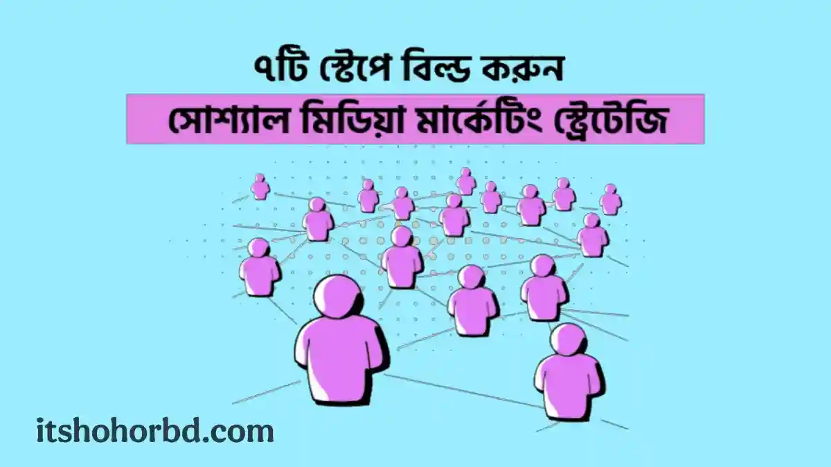সোশ্যাল মিডিয়া মার্কেটিং স্ট্রেটেজি-itshohorbd