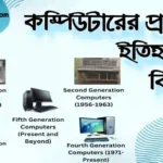 কম্পিউটারের প্রজন্ম: সংক্ষিপ্ত ইতিহাস ও বিবর্তন